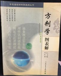 楊斌講傷寒論視頻課程u盤楊斌百方百講全集173講高清視頻教程優盤 歷史價格詳細信息