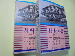 材料力學 歷史價格詳細信息