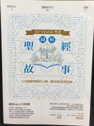 聖經中所有的應許(精裝) 歷史價格詳細信息