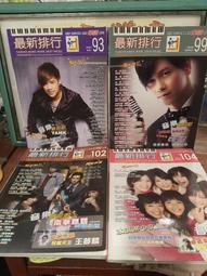 ~(93)～1953年～［人民幣］～第二版～(（伍角））~深水壩～紅三軌～帶3～凸版〝星水印〞～稀少～[全新]~無折 歷史價格詳細信息