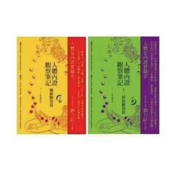 超低價&middot;✅霧燈 黃光 外掛式LED大燈.機車 前叉.貨車.勁戰.DRG.寬電壓.FORCE.電動車 12V 蟻人 歷史價格詳細信息