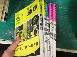 中國書畫‧日本收藏-關西百年收藏記事 歷史價格詳細信息