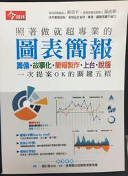 古今書廊《超越時空》Krishnamurit 等│方智│9579685681 歷史價格詳細信息