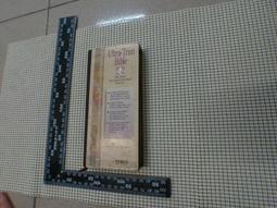 Bible Stand 歷史價格詳細信息