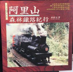 古今書廊《文徵明行草墨蹟》│中華書畫│ 歷史價格詳細信息