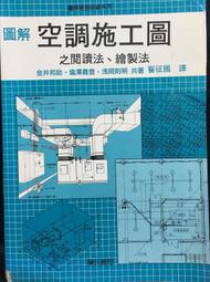 邦尼詹姆斯 未來靈魂 Boney James Futuresoul CRE36831 歷史價格詳細信息