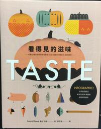 古今書廊《看不見的敵人》Farrell│遠哲科學教基金會│9570352280 歷史價格詳細信息