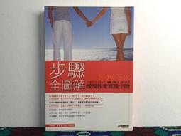 絕版書 【 當代 蘇聯空軍武力  】戰鬥機 / 武器 / 軍史 / 戰車 / 英文書 歷史價格詳細信息