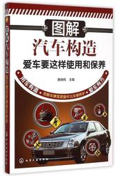 【愛車保養】汽車電動刮痕修復機(便捷 車用 美容工具 拋光機 修復打蠟機 滑痕 消除器 氧化 打磨機) 歷史價格詳細信息