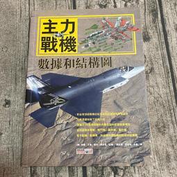 微型二次構造上料機混凝土細石砂漿輸送泵地暖工程混凝土澆築泵 歷史價格詳細信息