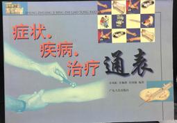古今書廊《廣東民間故事全書：汕頭。南澳卷》廣東省文學藝術界聯合會│嶺南美術出版社│9787536242807 歷史價格詳細信息