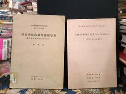 ［府城舊冊店］a2櫃前/揭開福爾摩沙的面紗臺灣的自然地理上+下、歷史源流上+下-行政院文建會 歷史價格詳細信息