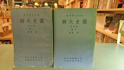 【等閑書房】《大投機家. 3 . 4 .5 》簡體｜海南｜1冊150｜二手書1070225櫃 歷史價格詳細信息