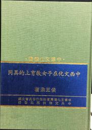 古今書廊《中興以人才為本：省議員蘇俊雄第一次大會總質詢資料》蘇俊雄│民67年6月│ 歷史價格詳細信息