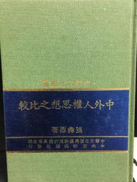 古今書廊《人生之智慧續編》│王逢吉│ 歷史價格詳細信息