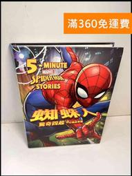 新驚奇布(駕駛台用) 歷史價格詳細信息