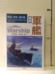 絕版書 【 二次大戰美國陸軍戰鬥機 】戰鬥機 / 武器 / 軍史 / 戰車 / 日文書 歷史價格詳細信息