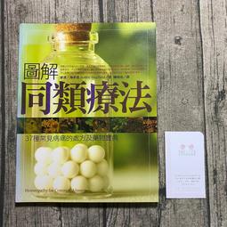 常用藥物治療手冊56期 精裝（贈送－1.長安電子藥典2.交互作用3.辨識查詢4.健檢平台）【金石堂】 歷史價格詳細信息