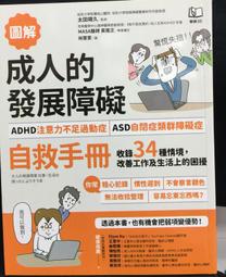 古今書廊《圖解虎鶴雙形》林世榮│大坤│9575385179 歷史價格詳細信息