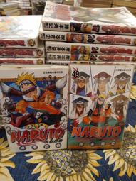 ［府城舊冊店］（ 漫畫 )監獄學園（ 1到8冊 )東販出版 無丁無章 歷史價格詳細信息