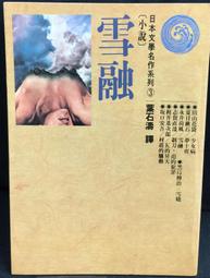 古今書廊《雪泥鴻爪錄》│王軼猛│ 歷史價格詳細信息