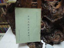 中國武術 80年代歙縣胡開文老徽墨：松煙墨 【品名】中國武術 【重量】 185克 【拳術尺寸】 9.85.1-3788 歷史價格詳細信息