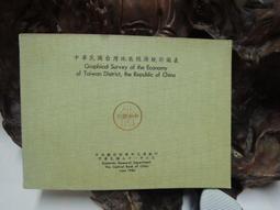 中華民國 台灣 硬輔幣 集存簿 民國38~71年 硬幣冊 共 錢幣 47枚 含原光美品 民國38年 伍角 地瓜銀 銀幣 歷史價格詳細信息