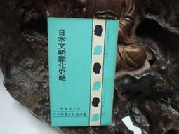 陳逢顯毫芒雕刻館明信片/親筆簽名2000/值得珍藏/17張 歷史價格詳細信息