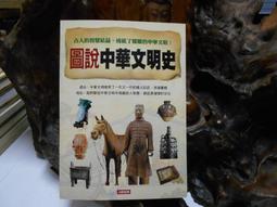 人類文化 中級版 學前全腦開發【佳瑪】 歷史價格詳細信息