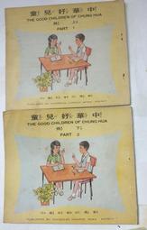 Z4 歷史價格詳細信息