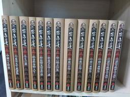 可分售 早期  鎏金  銅製品 歷史價格詳細信息