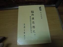 徐漢棠 -紫砂朱泥ˋ葫蘆壺ˋ【漢棠手制】ˋ9孔ˋ310cc，名家壺，中國工藝美術大師，早期收藏，名家珍品釋出! 歷史價格詳細信息