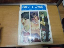 【嫺月】Y1570 當代美人畫選 何恭上/主編 陳長華/撰文 藝術圖書 1984 歷史價格詳細信息