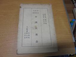 民國王炳榮紅釉浮雕花鳥壺 仿古瓷器古董古玩包老保真老瓷器出土 歷史價格詳細信息