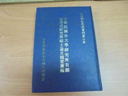 中華匯業銀行二角15281 歷史價格詳細信息