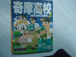 【RIVER】高清防霧六段鼻橋調整泳鏡2入(GS-131) 歷史價格詳細信息