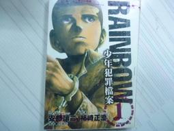 正版- 漫畫少年讀洛克菲勒家書全6冊洛克菲勒寫給兒子的38封信諾克菲諾三十八封信家教育兒親子書籍勵志正能量暢銷書 - 歷史價格詳細信息