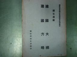 國父「們」︰被遺忘的中國近代史【城邦讀書花園】 歷史價格詳細信息