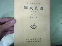 大海印象 史提夫瑞德 敲擊樂 Steve Reid Water Sign 83396 歷史價格詳細信息