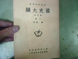 大海印象 史提夫瑞德 敲擊樂 Steve Reid Water Sign 83396 歷史價格詳細信息