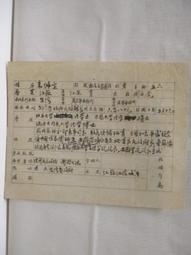 【露天書寶二手書T3/古書善本_FVR】疑似朱佛定手寫履歷 價格比較,價格查詢,歷史價格詳細信息
