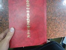 1985 華納 小精靈 歷史價格詳細信息