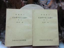 D0272 EC-MXGX83RK3000 探針高頻探針 歷史價格詳細信息