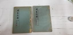 【嫺月】壬170 時習易 劉君祖 大田出版 1998年 歷史價格詳細信息