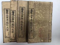 大同早期直立老風扇 歷史價格詳細信息