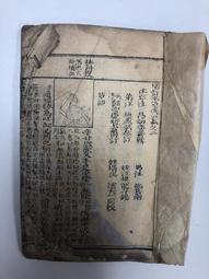 老台灣 清末 民初 日治 日據 福壽 錫 香爐 三獸足 圓錐底 完整 品相佳 宴王 行台 香案 擺宴 宗教 民藝 歷史價格詳細信息