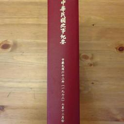 【綠鈕二手書店】＜中國的空軍，第四七三期 (民國六十八年六月號，中華民國空軍戰機)B6＞國防部空軍印製廠－ 歷史價格詳細信息