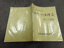k2408前-Q2210】孔易真悟-臺灣鑪峰分院-陳子石道師-32開207頁 6R 歷史價格詳細信息