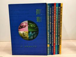 南非1999年20蘭特  初版稀少年份 全新點鈔痕 象頭水印5285 歷史價格詳細信息