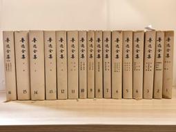 1/1-2/28註冊送LPE17電池【數位達人】公司貨 Canon EOS R10 單機身 / EOSR APSC 歷史價格詳細信息